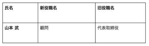 スクリーンショット 2026-02-24 13.43.42.png