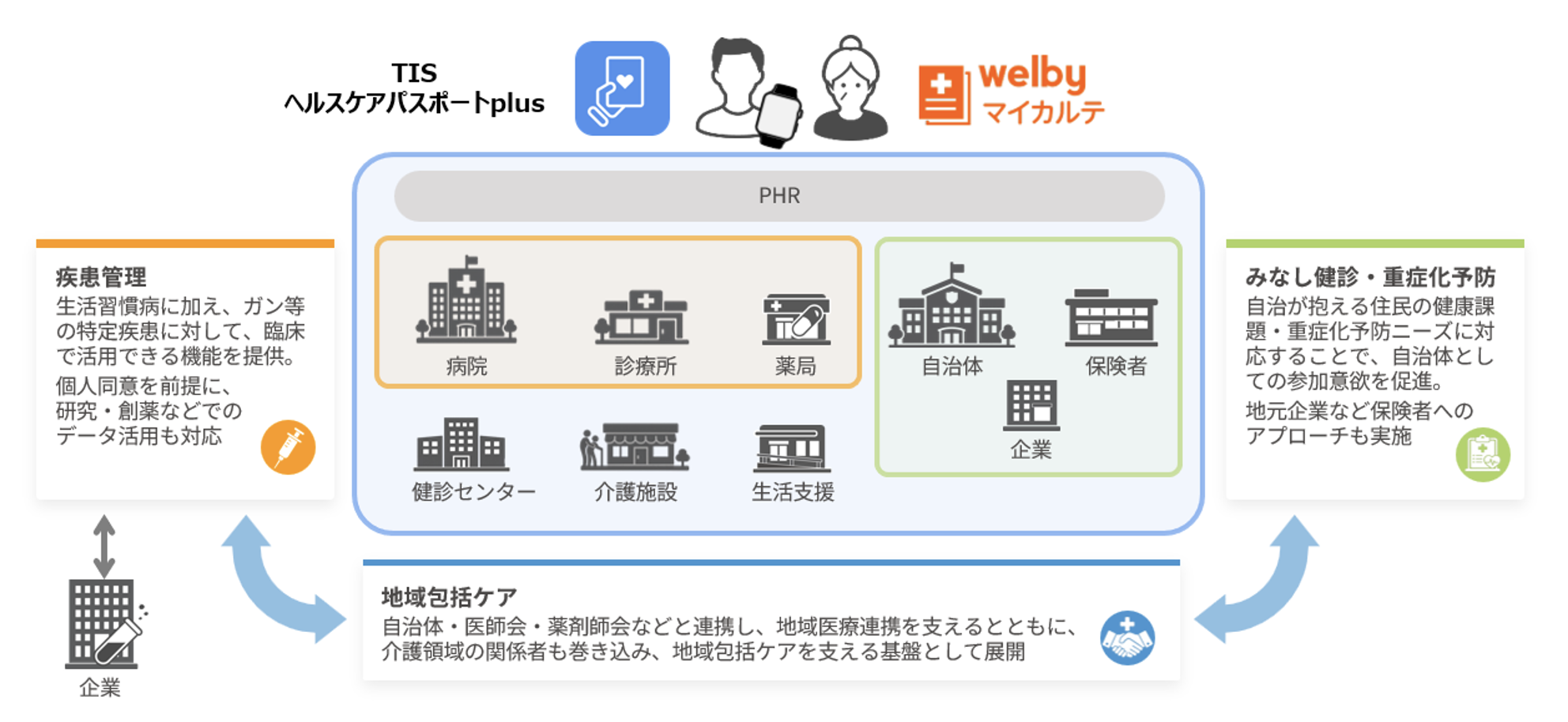 スクリーンショット 2026-03-26 13.39.17.png