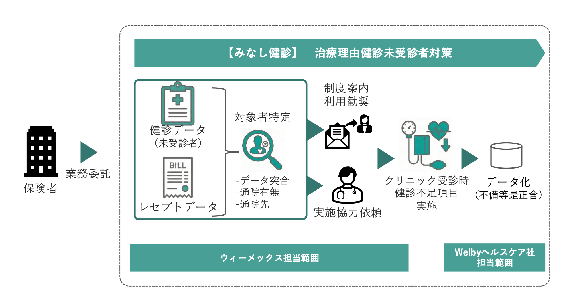 スクリーンショット 2026-05-29 14.19.47.png